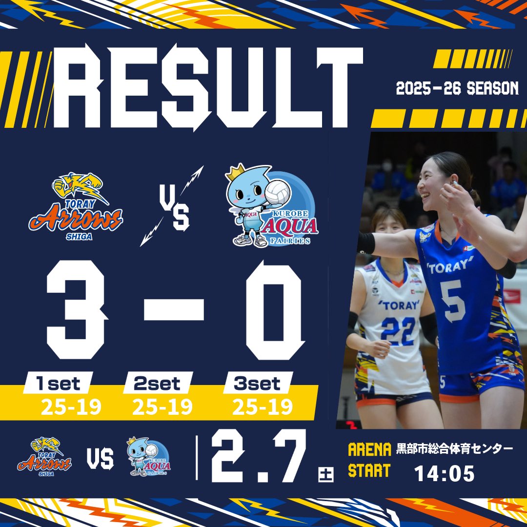 💛GAME RESULT💙 【2025-26 大同生命 SV.LEAGUE WOMEN 第15節 GAME1