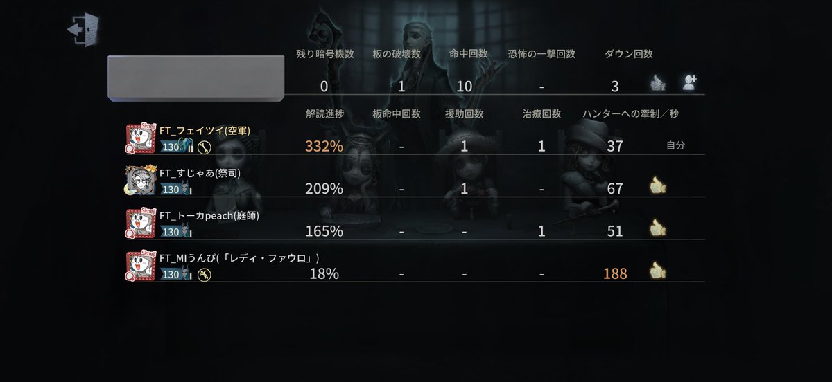 猫耳の沼に落ちたふぇい tweet media