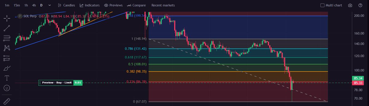 httrades tweet media
