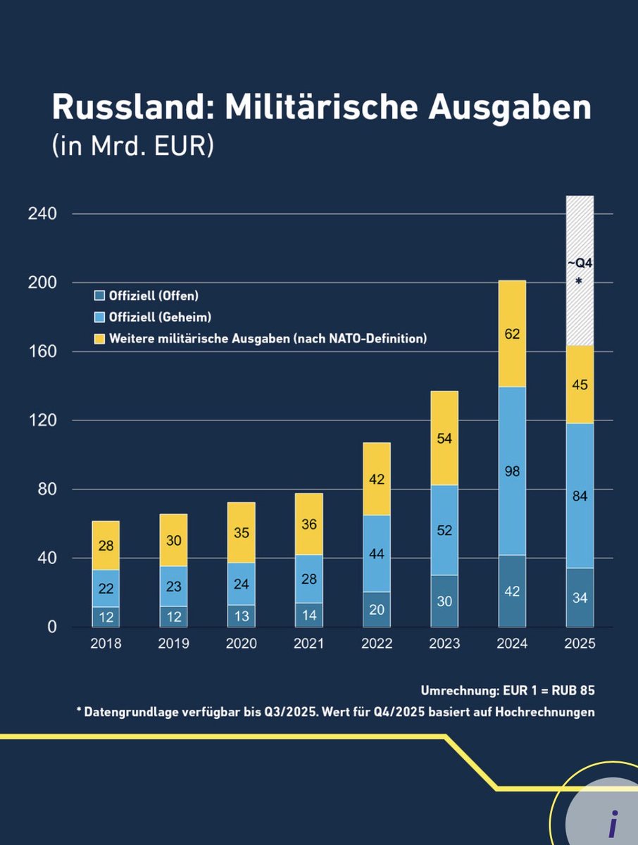 Isa Zalitatsch tweet media