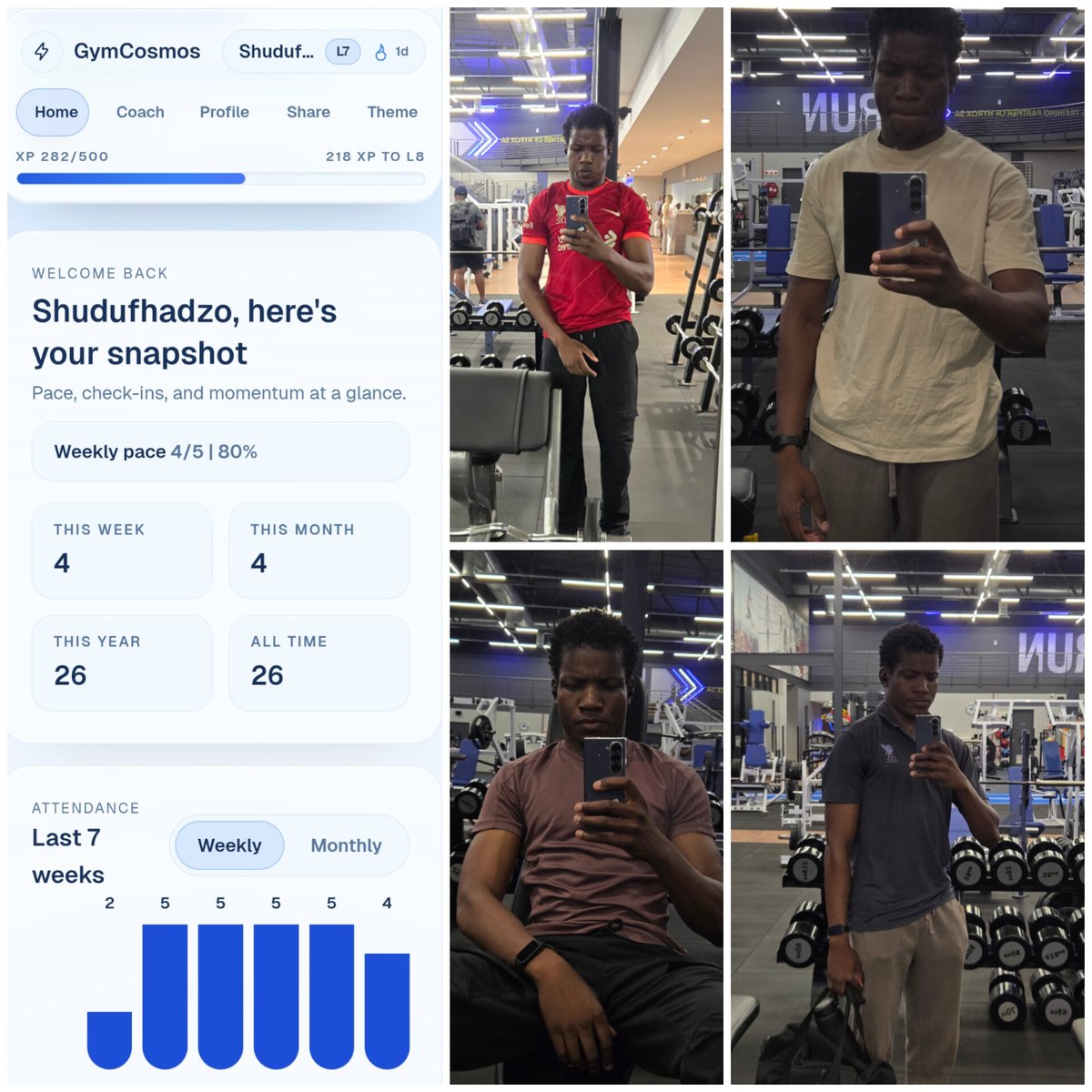 Wasn't exactly a perfect week but we go again next week.
Fun fact: I vibecoded my own AI Gym Coach to help me with my program, now it has 40 consistent users.
This is after I vibecoded an AI Tutor App which has over 3800 installs (and 410 MAU) on Android.