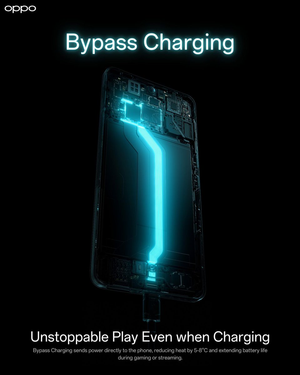 OPPOCareIN's tweet photo. Play without limits, even while charging ⚡Bypass Charging delivers power directly for cooler, smoother performance.

 #OPPOCares #BypassCharging #UnstoppablePlay #CoolPerformance https://t.co/4ZfRdstrtE