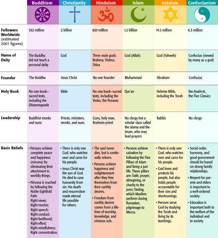 YourNatureBoy's tweet image. This is a nice good debate about Christianity on a Texas college campus. I don't agree with everything he's said, but it was a healthy thought exercise. 

#campusdebate #CliffeKnechtle #Christianity 

youtu.be/S_kaYG5FvSk?si…
