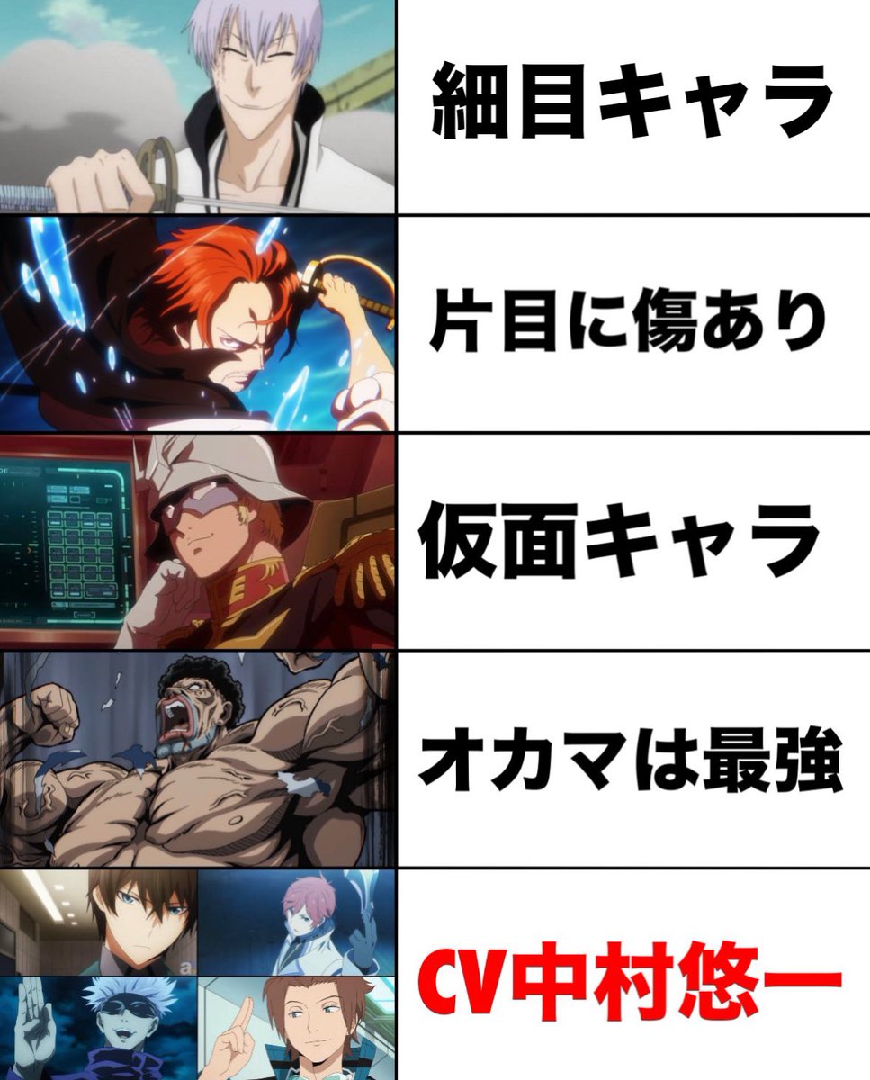 Akikun1124's tweet photo. アニメの強キャラの特徴 https://t.co/2W2Ujmg9iY
