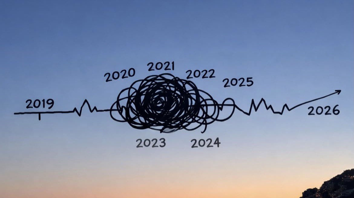 BALIK, İKİZLER, YAY, BAŞAK