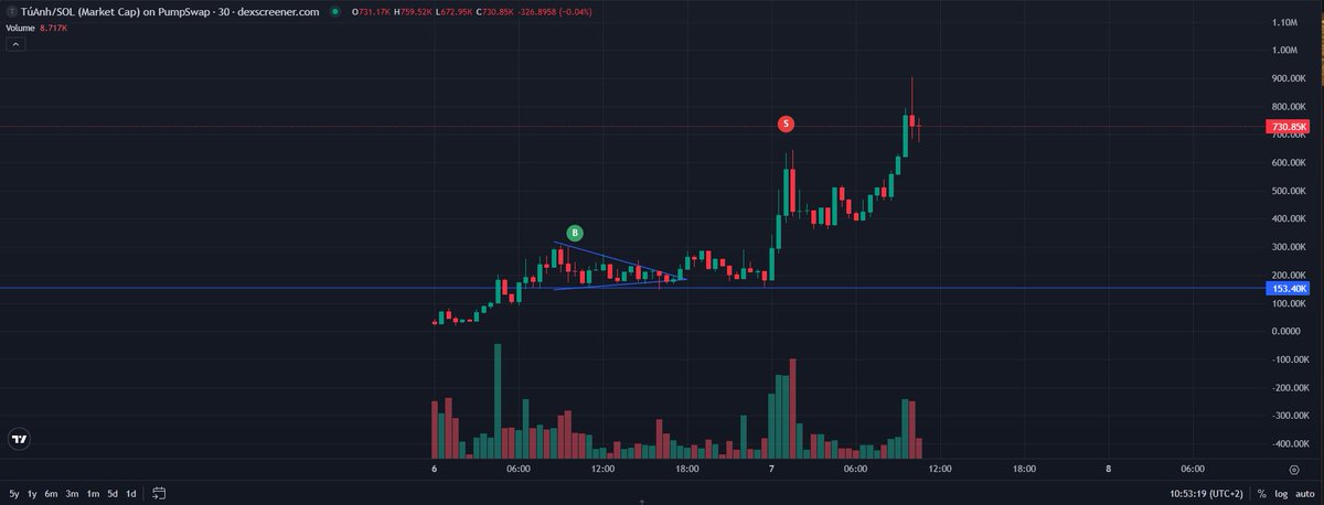 Modo⛓️ tweet media