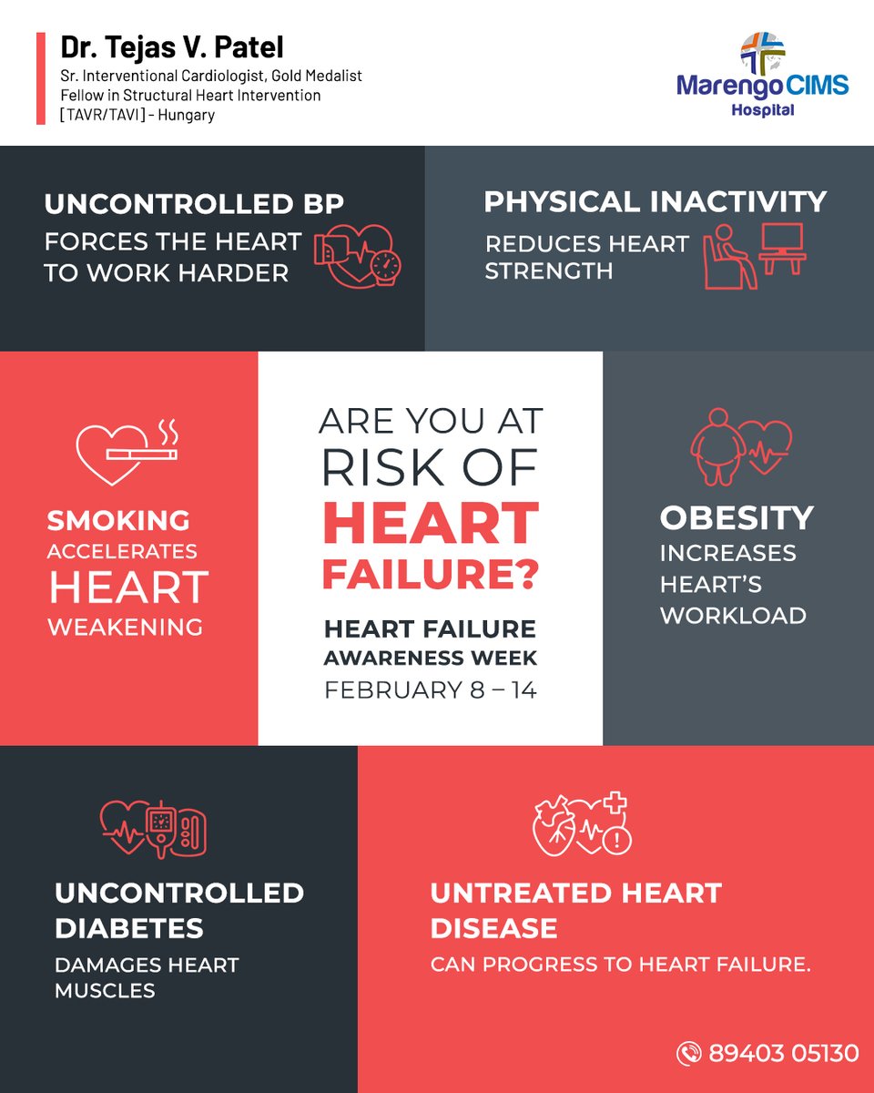 Heart failure doesn’t happen overnight - it often develops silently due to common risk factors like high BP, diabetes, obesity, smoking and inactivity.

This Heart Failure Awareness Week (Feb 8–14), take a step toward heart health. 

#IAmHeartHealthy #DrTejasVPatel