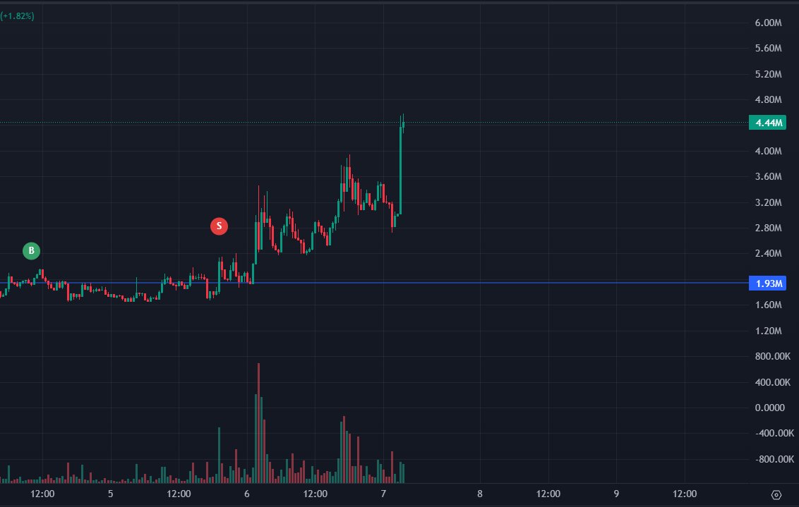 Modo⛓️ tweet media
