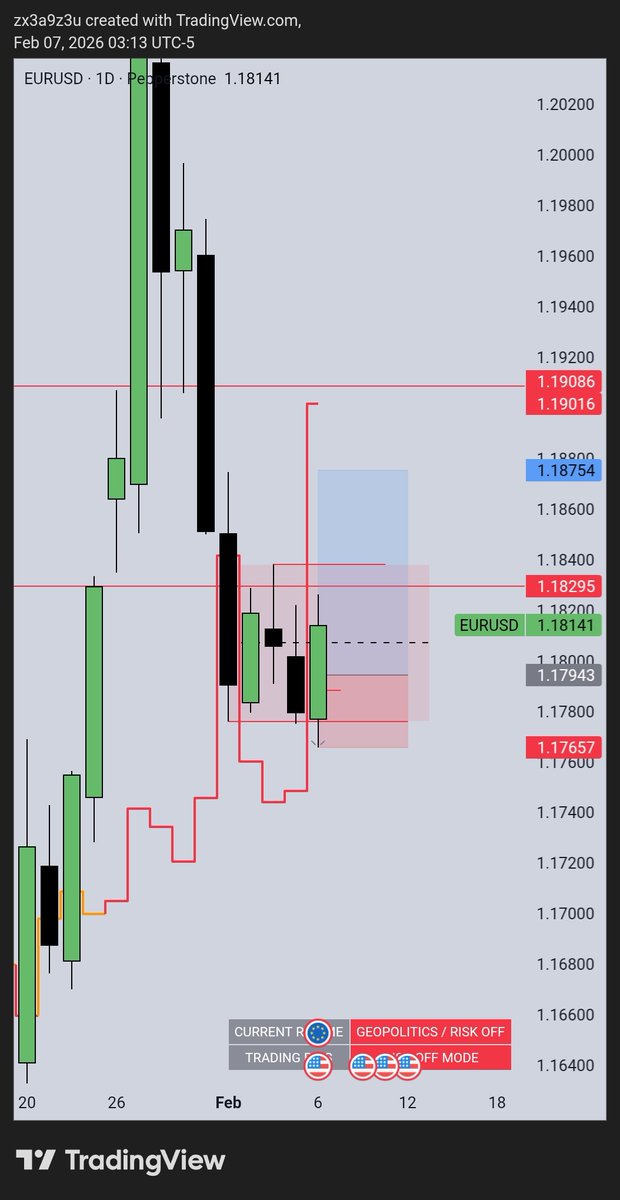 Enigma Paradox tweet media