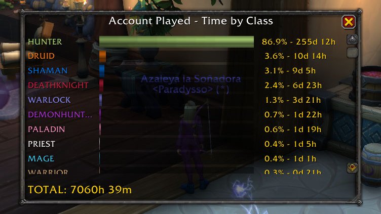 Contando con que juego en Retail desde 2014, pero al WoW desde 2009 ya que empecé en privados, calculo que reales entre 12-15k horas 🫠

Y sí... tengo un problema con el hunter🤪