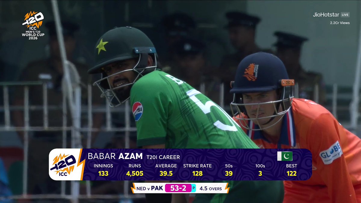 RajuPatil007's tweet image. Pakistan win their first T20 World Cup 2026 match

#T20WorldCup 
#PAKvsNETH