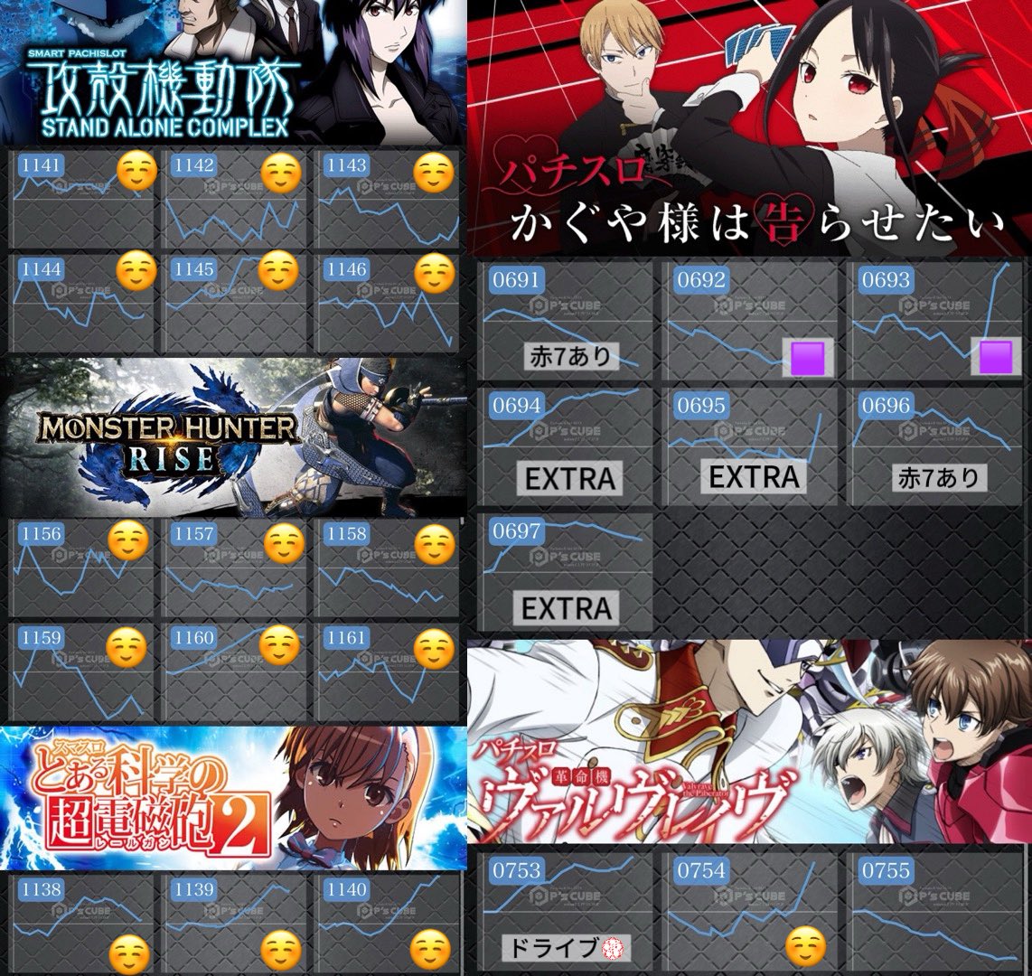 MEGAコンコルド1177大口41号通り店 #PR 実戦おわり、履歴悪くない