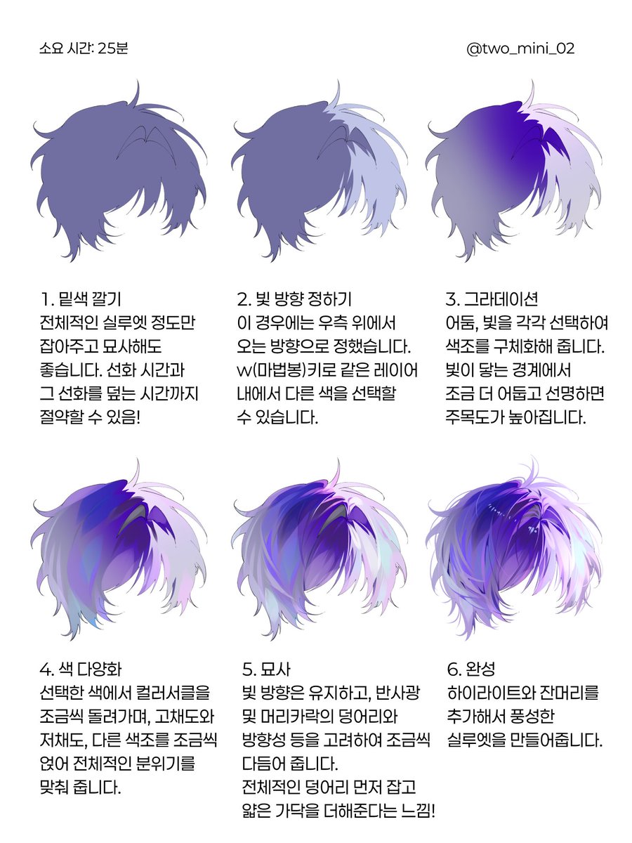 빛이 강하게 오는 그림의 경우 대비감을 쉽게 이끌어낼 수 있습니다.
해당 머리카락 채색 튜토리얼에서는 어둠, 빛 두 가지로 밑색을 나눈 경우 쉽게 완성도를 끌어올리는 방법을 설명해 두었습니다.
저는 25분 정도 걸렸네요!