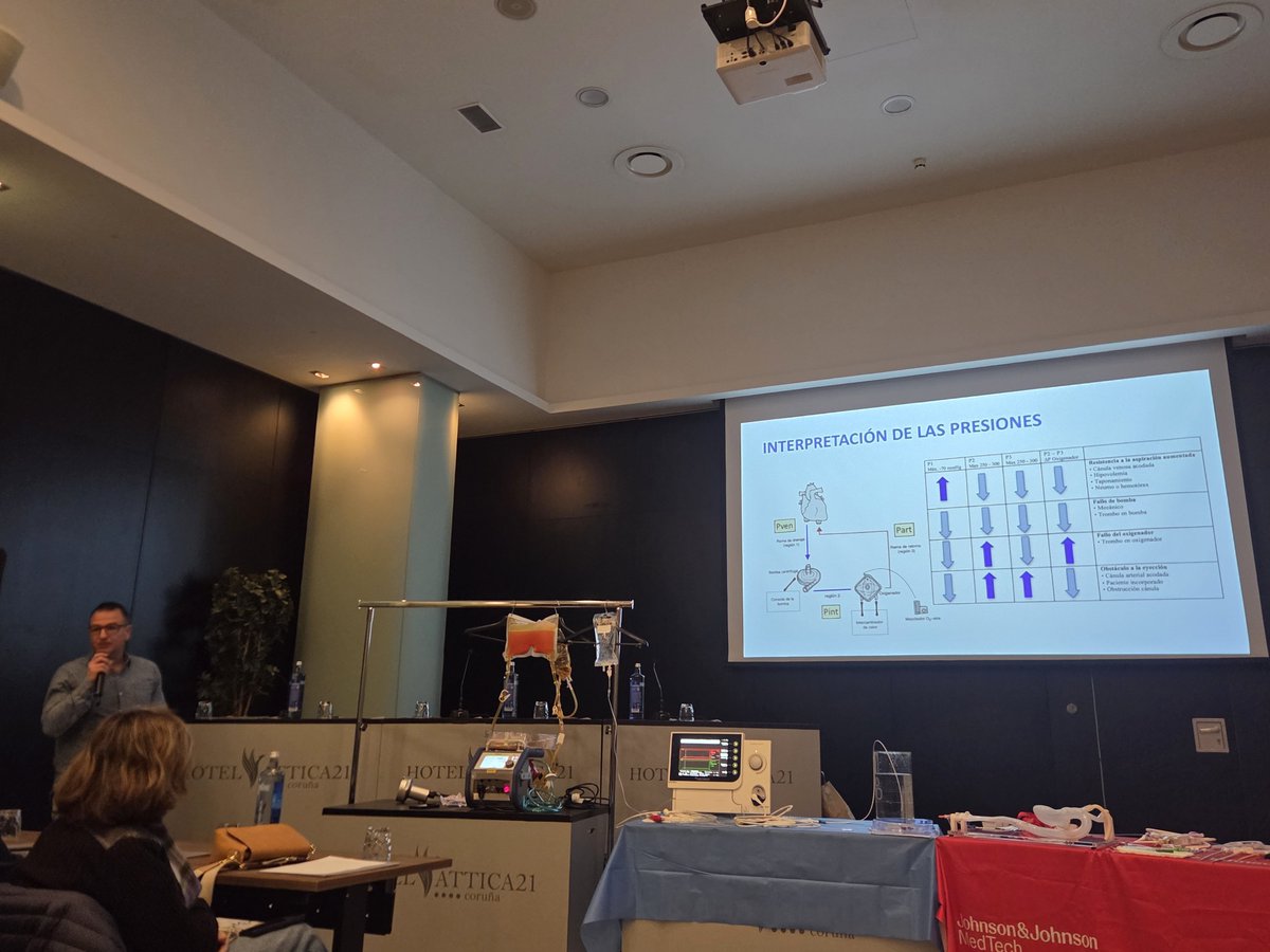 SOGACAR Cardiología tweet media