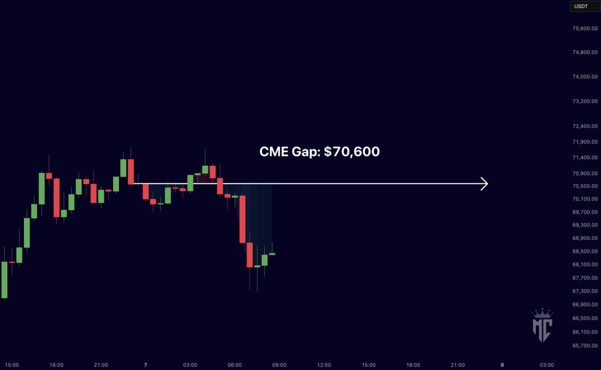 Mister Crypto tweet media