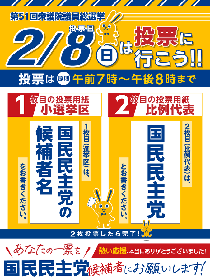 ━━━━━━━━━━
投票日は2月8日(日)！
━━━━━━━━━━

📌投票（手ぶらOK！）では
◎１枚目は「国民民主党の候補者名」
◎２枚目は「国民民主党」
とお書きください！🗳️

家族・友人・知人と一緒に、「国民民主党」に1票を託してください🐰

#現役世代から豊かになろう #比例は国民民主党