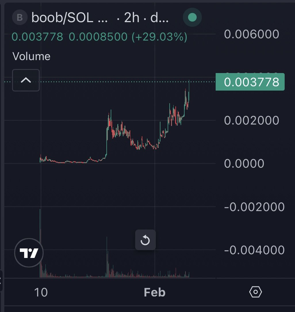 Gino Moon tweet media