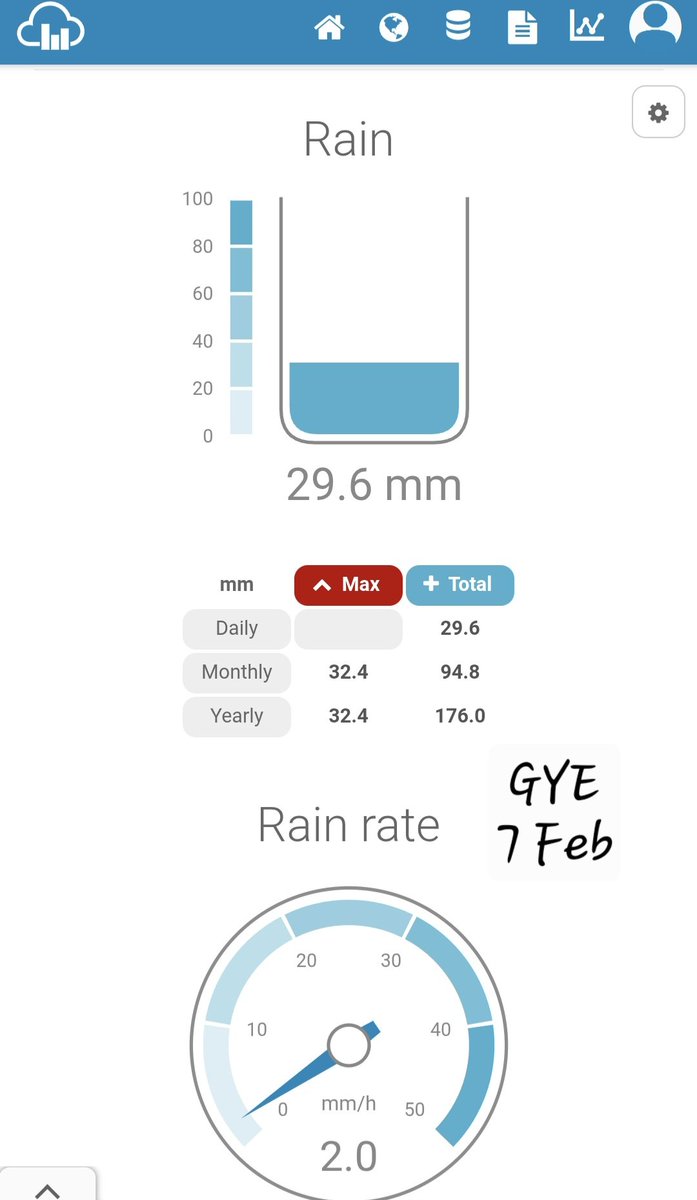 Franklin Isaac Ormaza tweet media