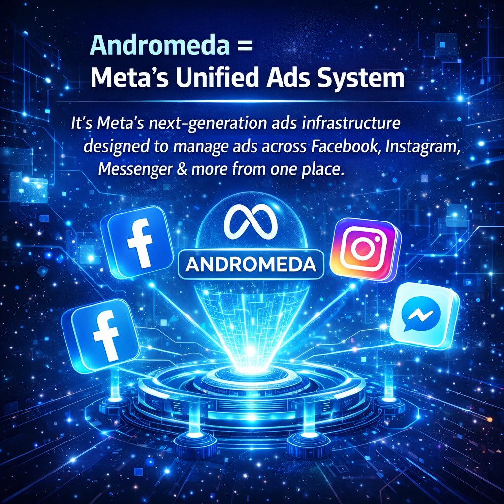 PsytechDigi's tweet photo. Meta’s Andromeda is changing how ads perform — smarter delivery, faster optimization, better results. 🚀 Stay ahead of the game.

#MetaAds #DigitalMarketing #SocialMediaMarketing #AdStrategy #MarketingTips #OnlineGrowth https://t.co/LPVWR9PIfj
