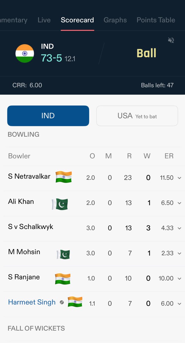 Talent blasters tweet media