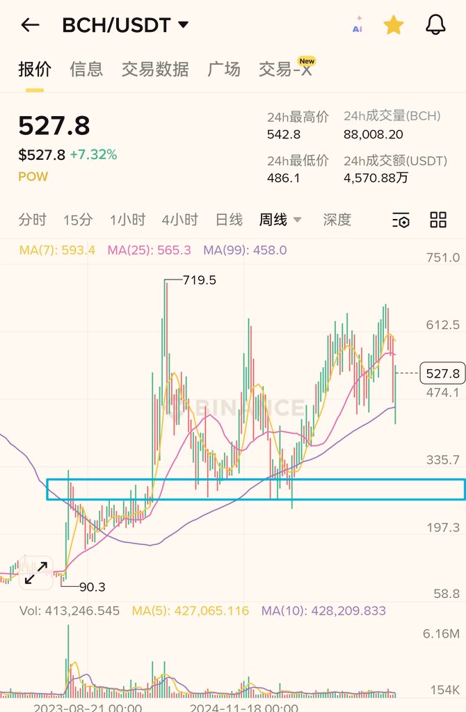 TingHu♪ tweet media