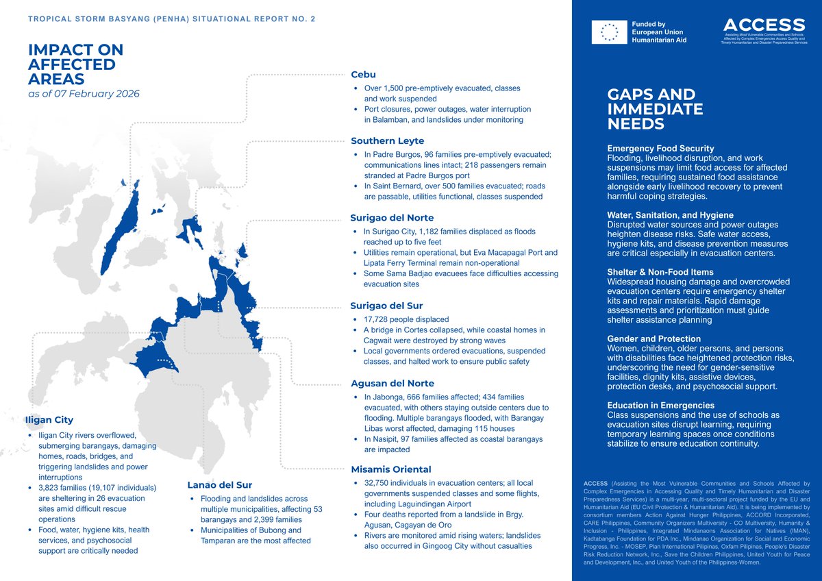 CARE Philippines tweet media