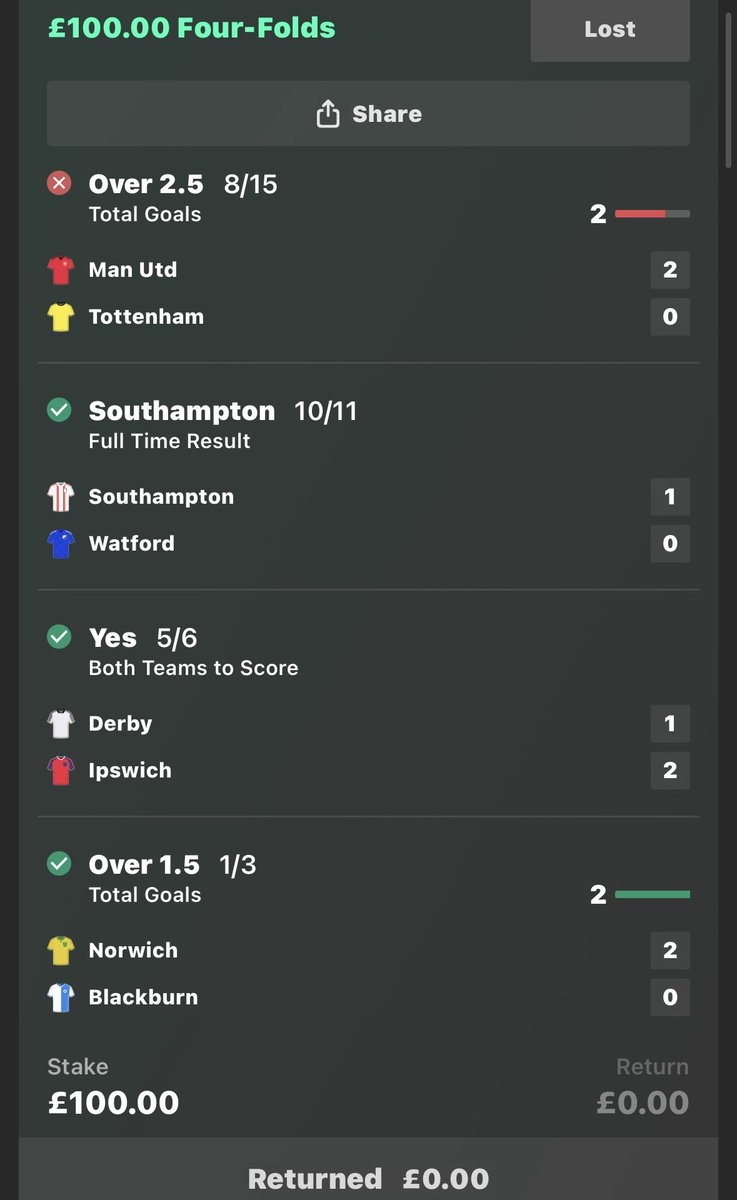 OUCH! 
2 disallowed goals in the <a href="/ManUtd/">Manchester United</a> game, fkn fine margins that!