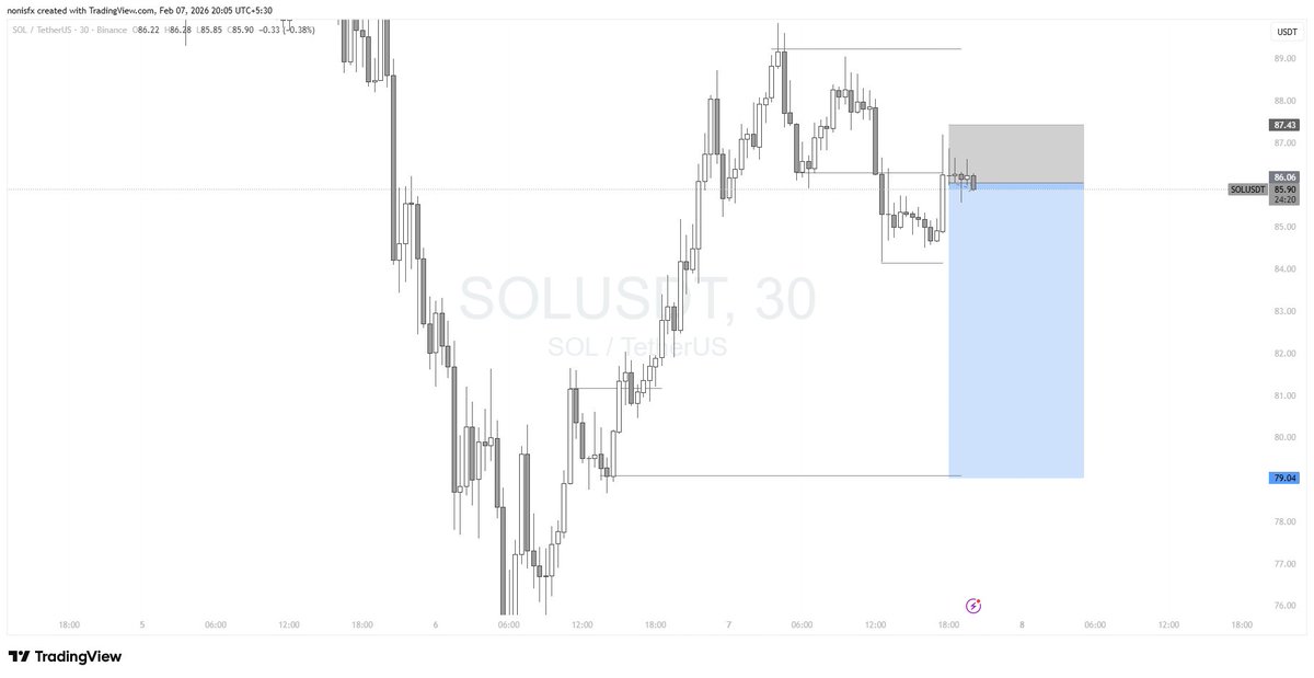 Asiri Nonis tweet media