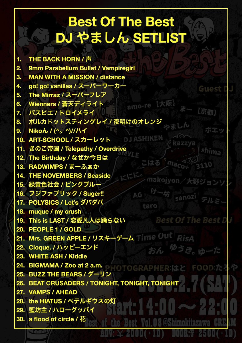ym_hiatus_sn's tweet image. "Best Of The Best"

呼んでいただきありがとうございました！！
めっちゃ楽しかった、、、

またみなさん遊びましょー！！！

#BestOfTheBest