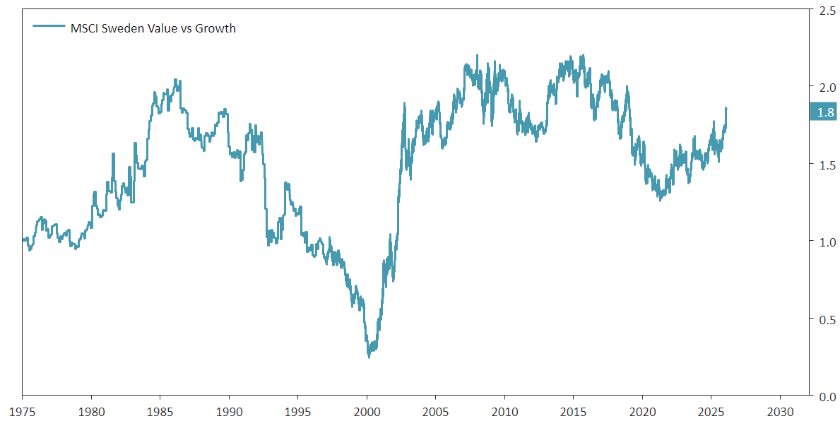 Erik Martin Hansén tweet media