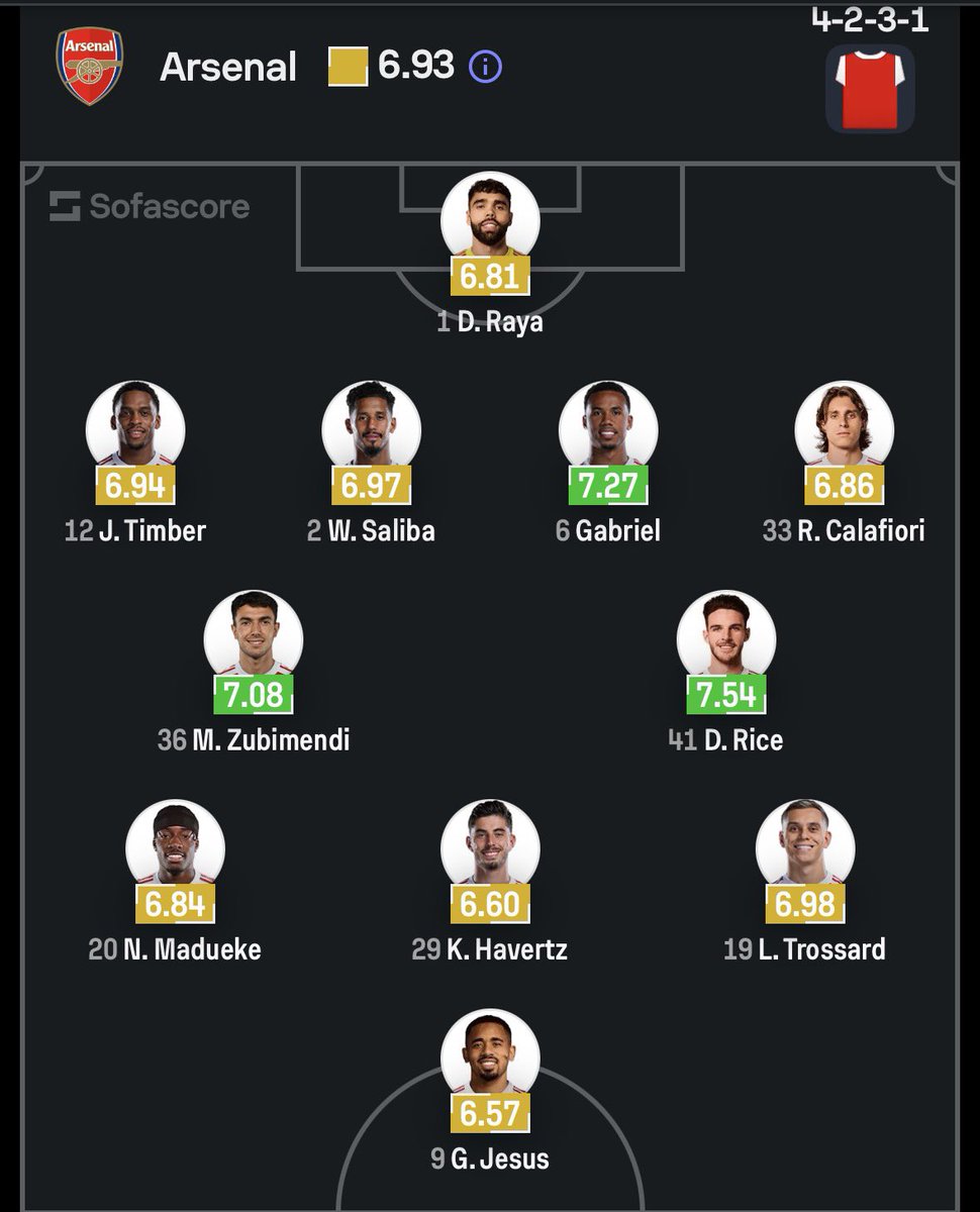 Leo Dasilva tweet media