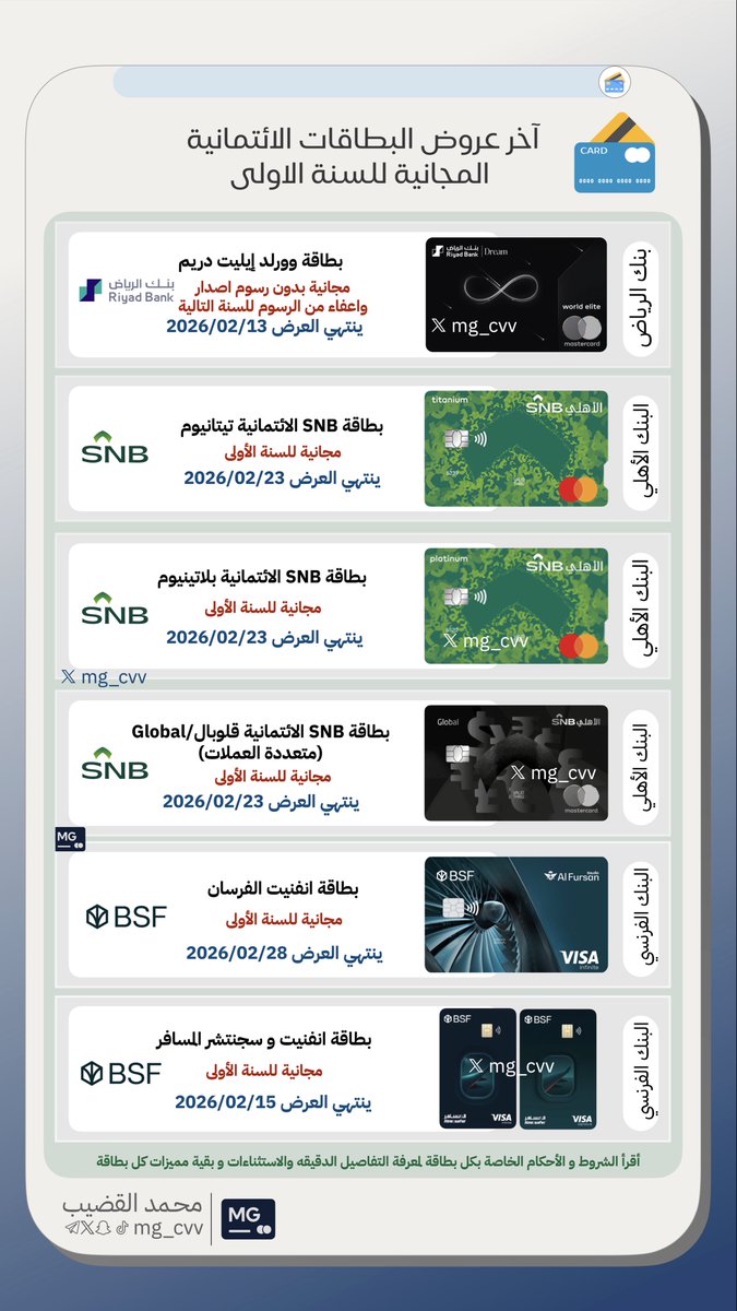 محمد القضيب 💳✈️ tweet media