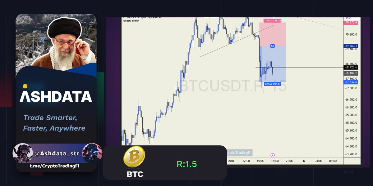 $BTC Trade Idea

Trendline break confirmed.
Market structure failure followed by a clean retest.
Risk managed, execution focused.
 R:R = 1.5
Trade the structure, not the noise.

t.me/CryptoTradingFi