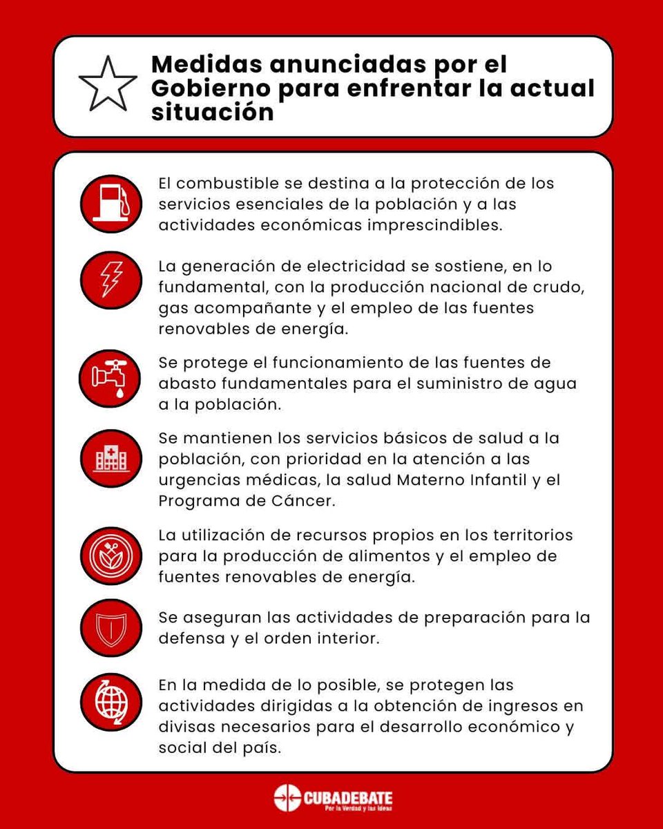 Medidas anunciada por el <a href="/GobiernoCuba/">Gobierno Cuba 🇨🇺</a> para enfrentar la situación actual.  #CubaEstáFirme #CubaVencerá