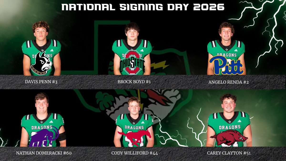 Southlake Carroll Football tweet media