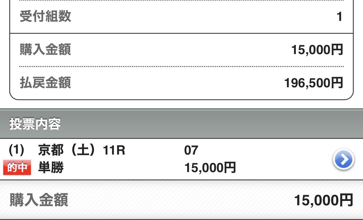 🔥今週1番自信ある【SS】勝負レース🔥 ㊗️土曜日【SS】98万回収に続く