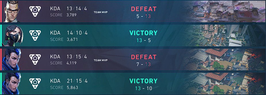 Pro Qualifier with <a href="/2K_FPS/">2K</a> <a href="/val_dado/">Dado</a>