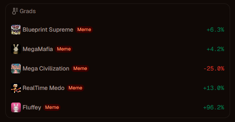 MegaETH Only | ∑: tweet media