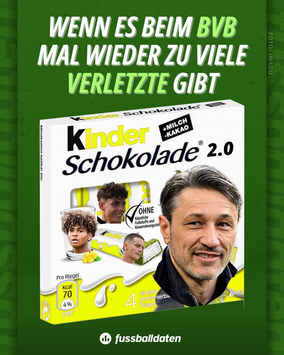 Fussballdaten tweet media