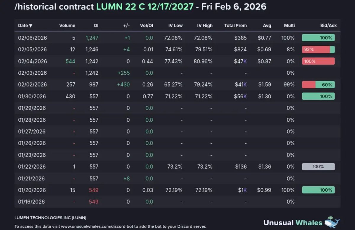 Oscar Fletcher tweet media