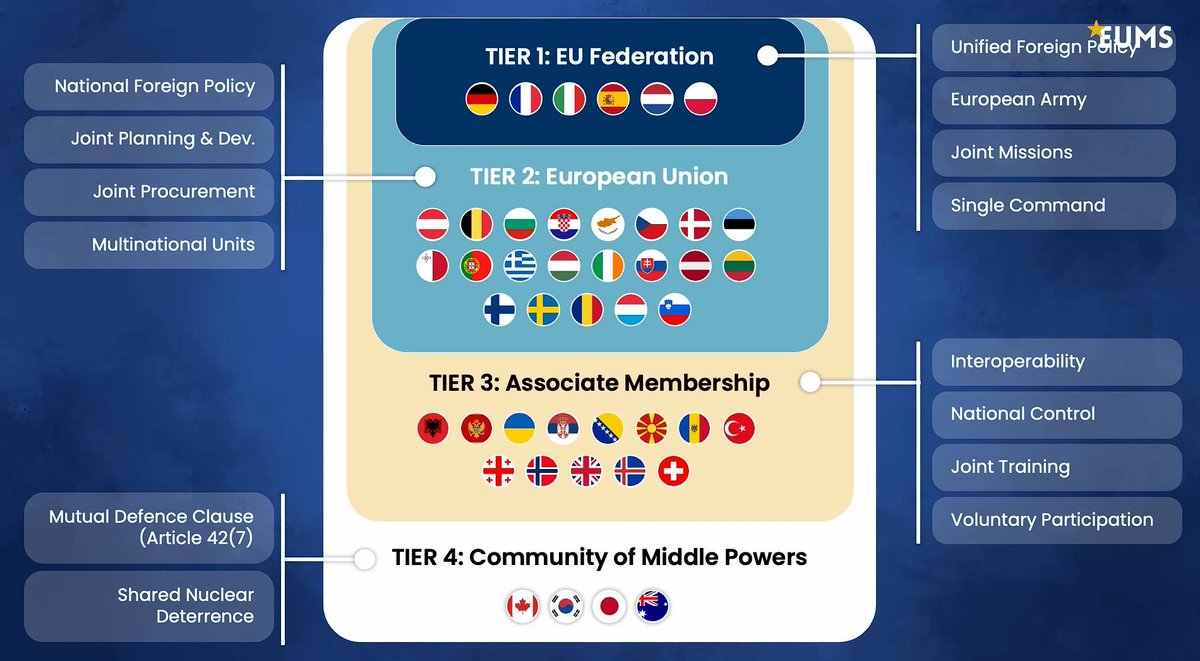 Mariska den Eelden 🇪🇺🇳🇱 tweet media