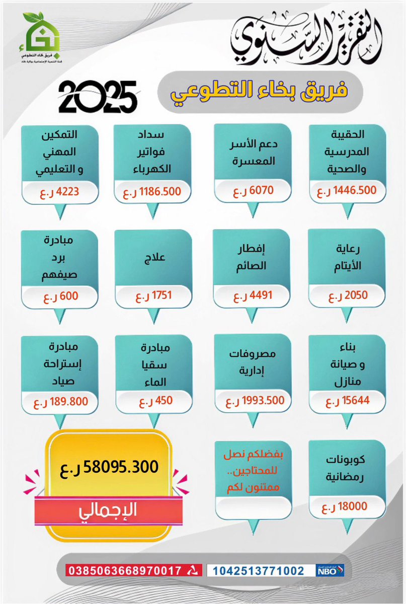 فريق بخاء الخيري tweet media