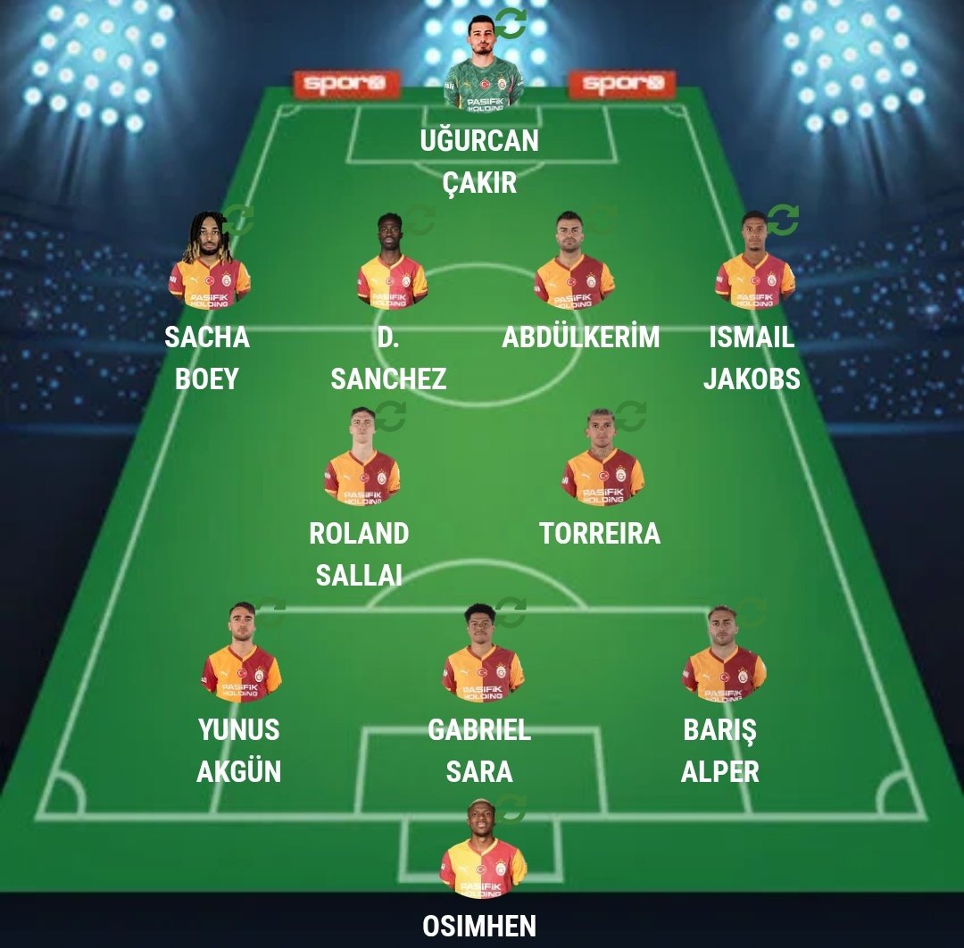 eyeofpower1's tweet photo. @forzacimbom Sallai 6 numarada denenmeli bu maçta https://t.co/YcCJQo5i3Y