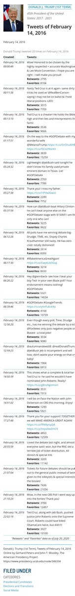 Hallore86's tweet photo. Übrigens: 

In Ghostbusters II (1989) jemand das Ende der Welt für Valentinstag 2016 vorausgesagt.

Am 14.02.2016 postete Trump bereits allerlei politischen Unsinn und Hetze auf Twitter.

Zufall? 🤔😅 https://t.co/IsiRZtFk50