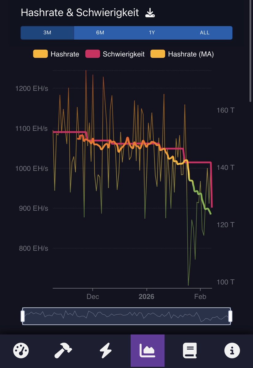 Christian Studer tweet media