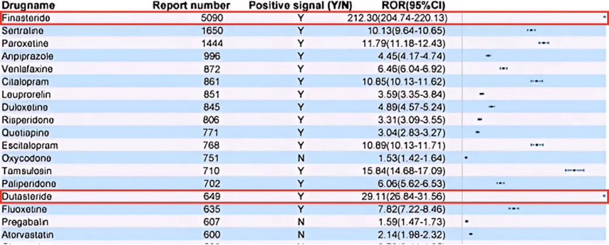 BowTiedPhys tweet media