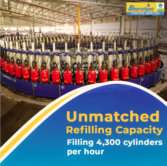 BPCLLPG's tweet photo. Unmatched speed. Unrivalled capacity.
From a single manual bottling plant to a 72-station Flexi Carousel, Bharatgas now fills 4,300 cylinders per hour, ensuring faster, more efficient service to meet the nation’s growing LPG needs.
#Bharatgas #LPG #LPGInnovation #LPGRefill #FlexiCarousel #HighCapacity #EnergyEfficiency
@PetroleumMin @HardeepSPuri @neerajmittalias @BPCLimited