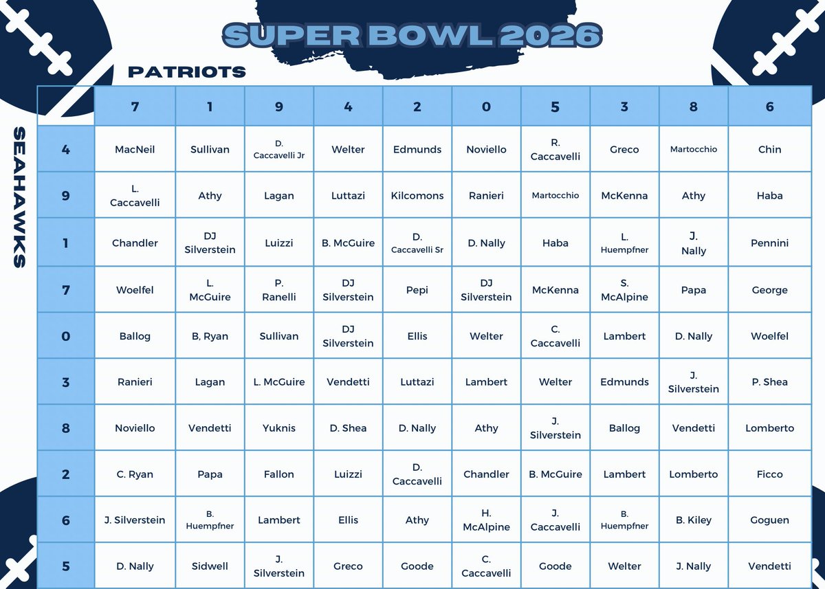 Franklin High School Baseball tweet media