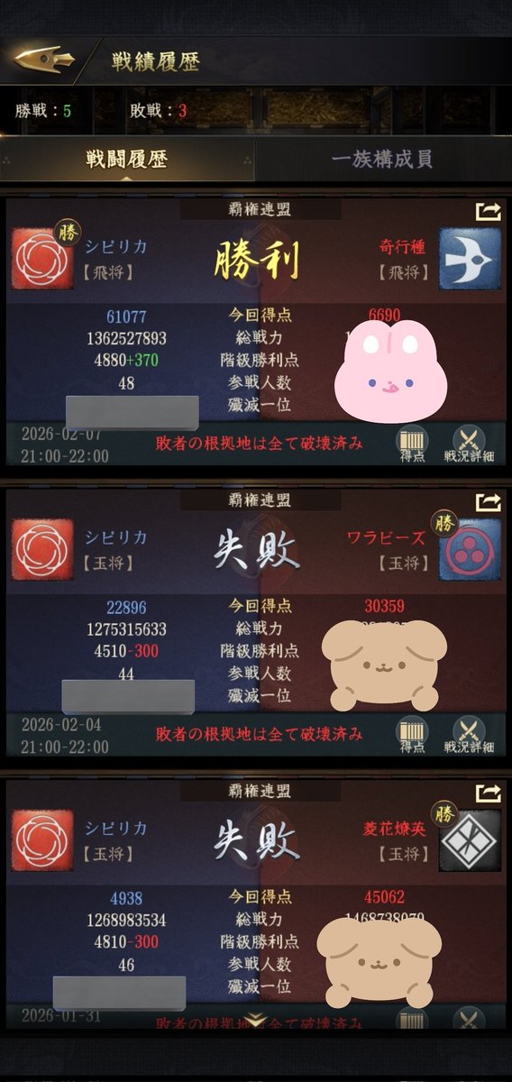 willsunspot's tweet photo. 24位で後期進出!٩( ᐖ )۶ https://t.co/mnTpDKh76L