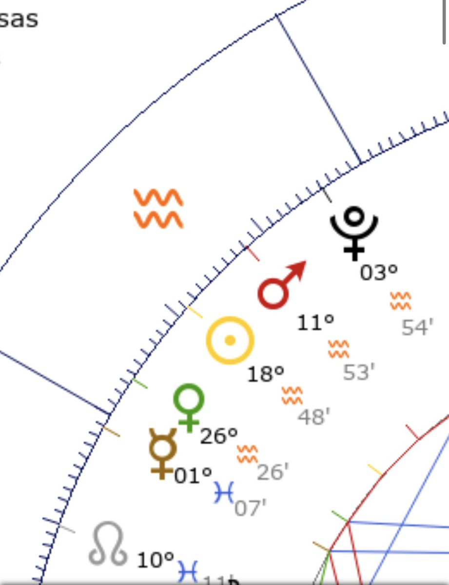LeoAstral_'s tweet image. El cielo sigue lleno de energía acuariana.